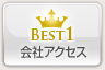 デザイン会社アクセスランキング1位